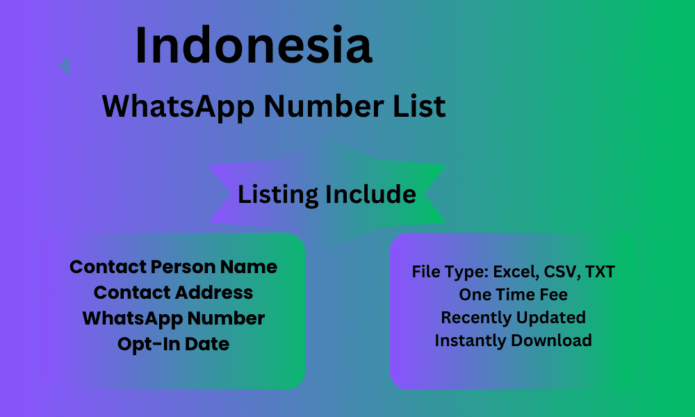 Indonesia whatsapp number list