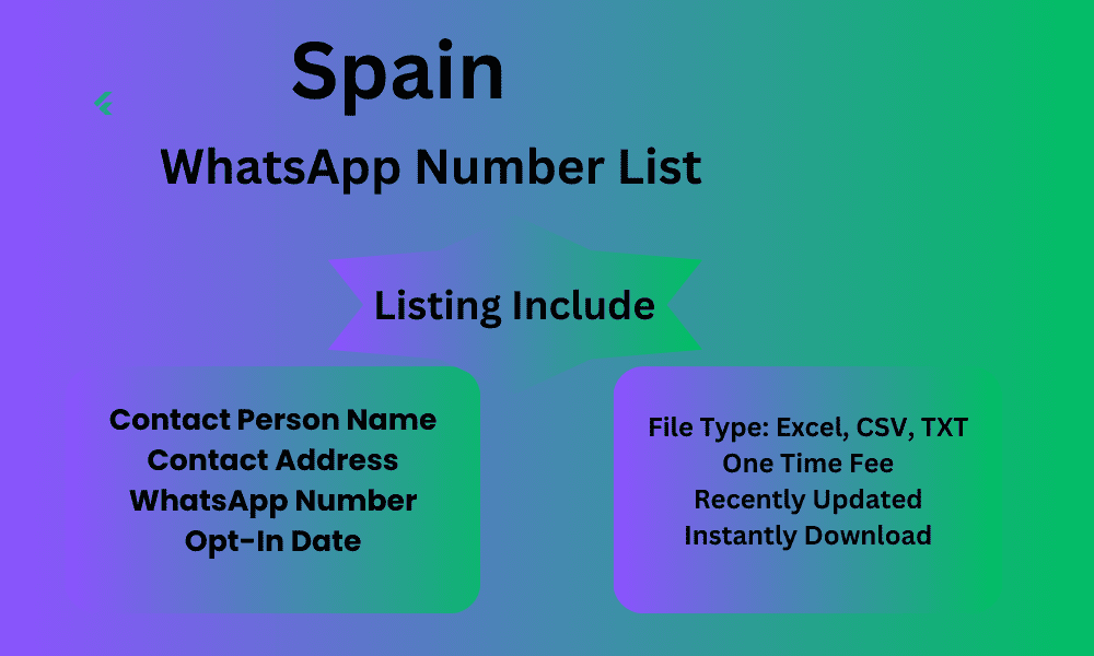 Spain whatsapp number list